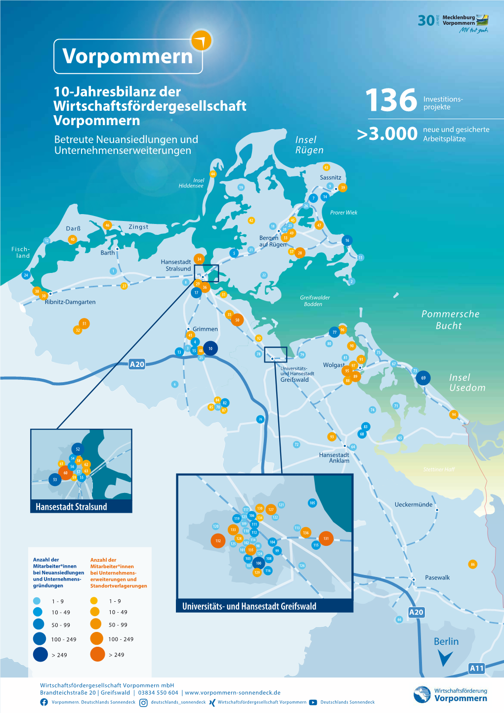 3.000 Arbeitsplätze Unternehmenserweiterungen Rügen