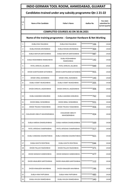 Trainees List 1 Qtr 1 Subsidy 21-22