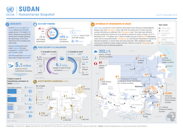 SUDAN Humanitarian Snapshot As of 01 December 2018