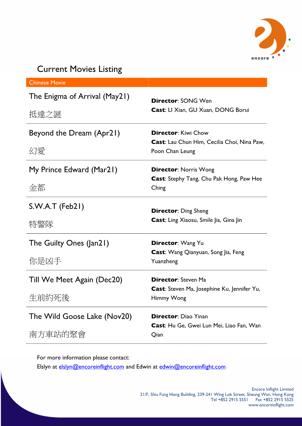 Current Movies Listing Chinese Movie the Enigma of Arrival (May21) Director: SONG Wen Cast: LI Xian, GU Xuan, DONG Borui 抵達之謎