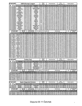Dopuna 05 11 Četvrtak