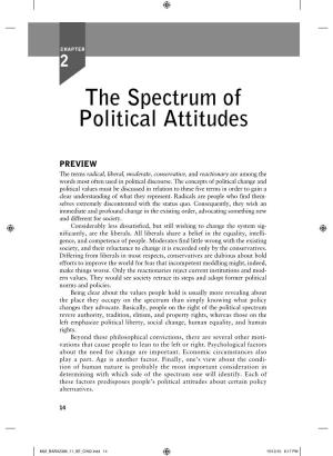 The Spectrum of Political Attitudes