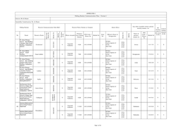 ANNEXURE-I Polling Station Communication Plan - Format 1 District No & Name