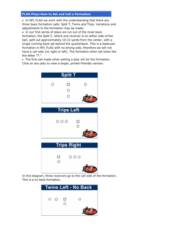 FLAG Plays-How to Set and Call a Formation