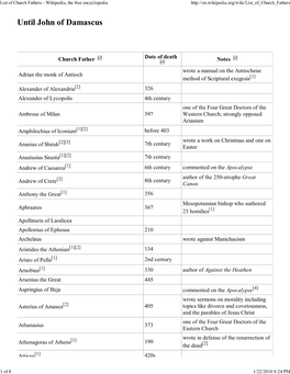 List of Church Fathers - Wikipedia, the Free Encyclopedia