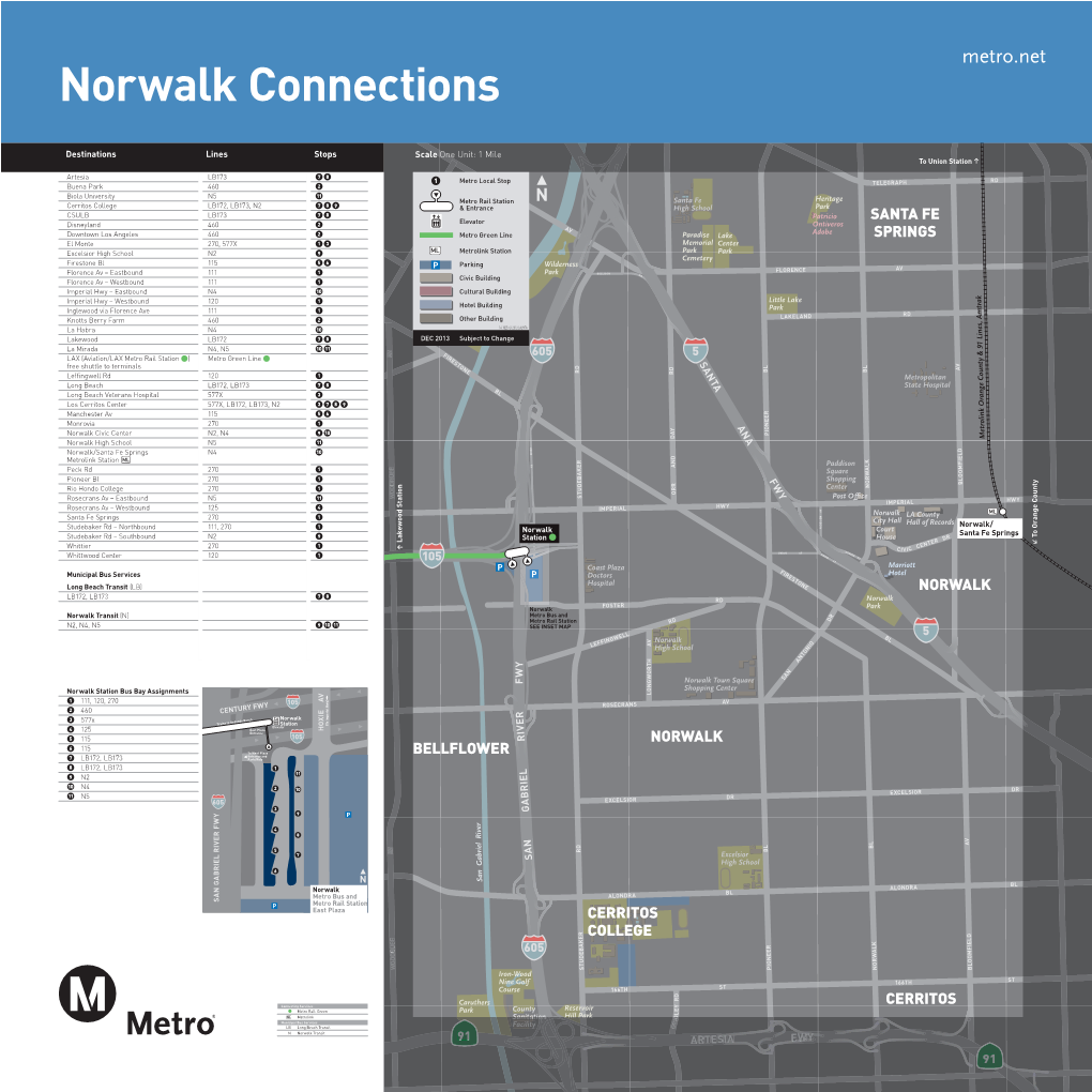 Metro.Net Norwalk Connections