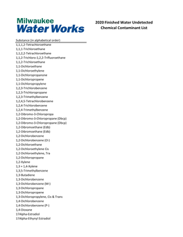 2020 Undetected Chemical Contaminant List