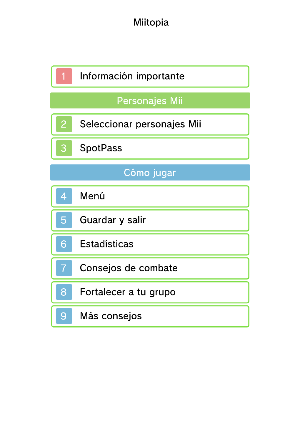 Miitopia 1 Información Importante Personajes Mii 2 Seleccionar