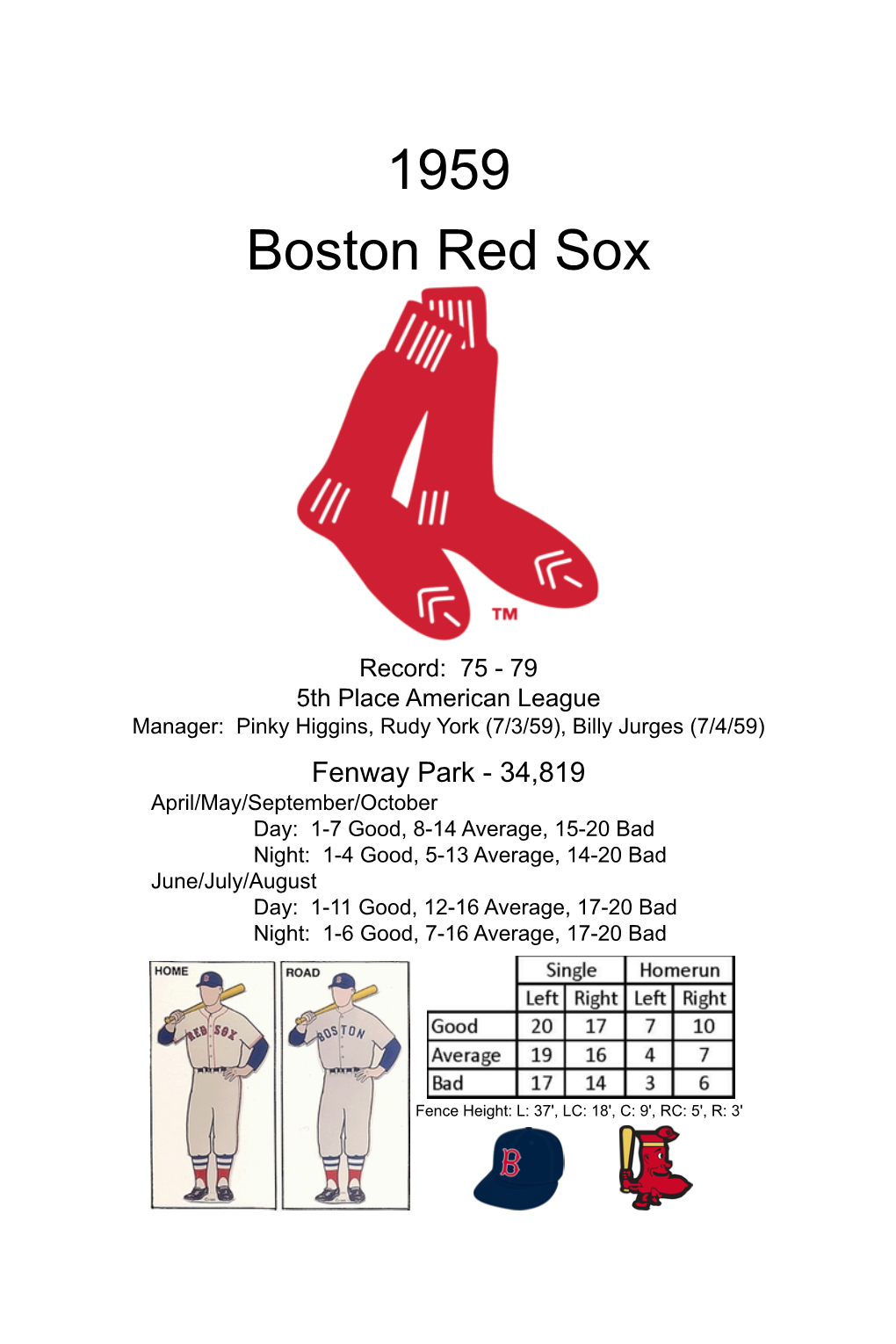 1959-Mlb-Team-Labels