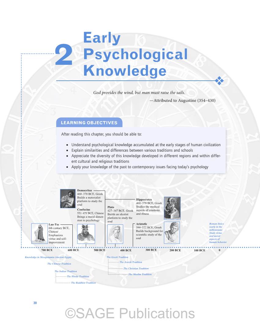 Early Psychological Knowledge ❖ 31