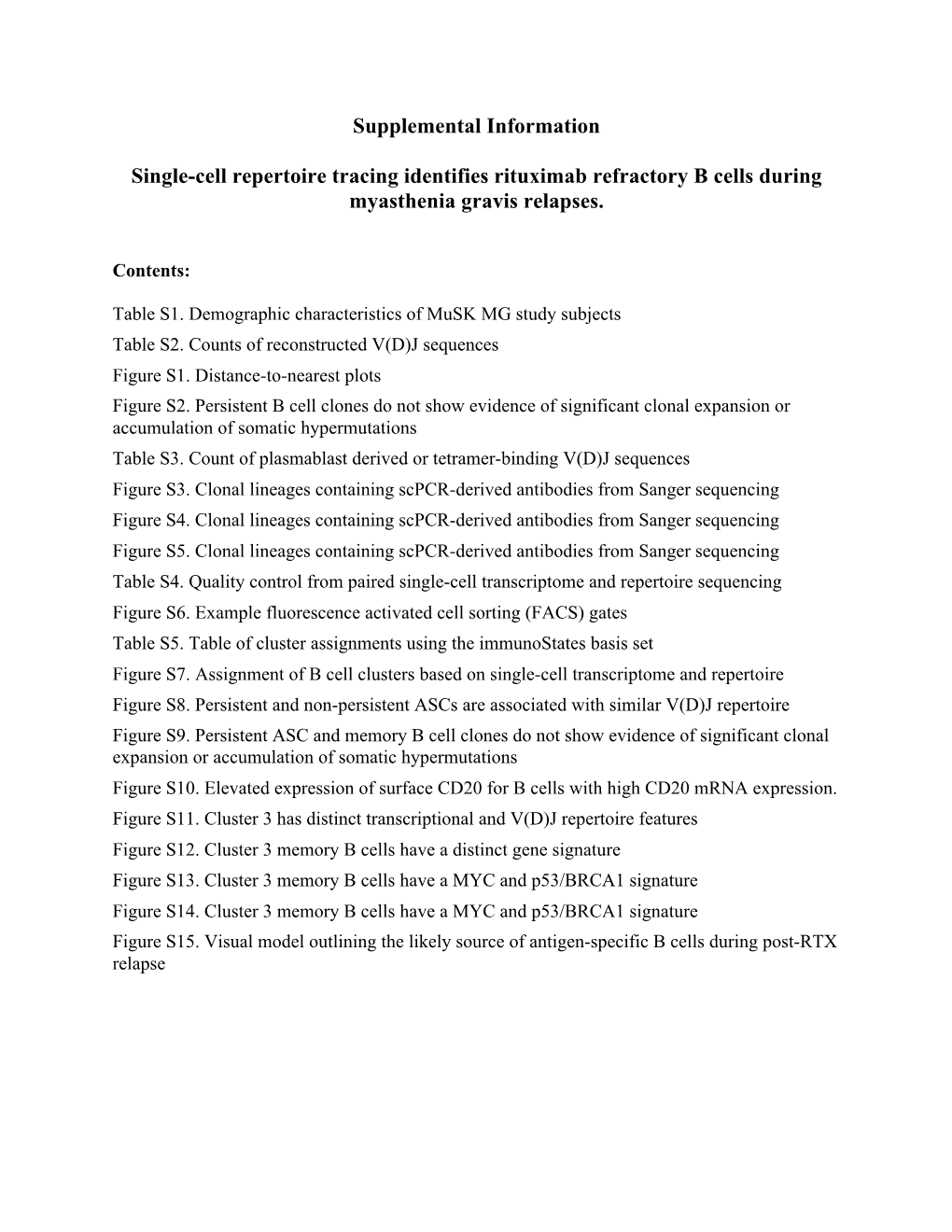 Supplemental Information Single-Cell Repertoire Tracing Identifies