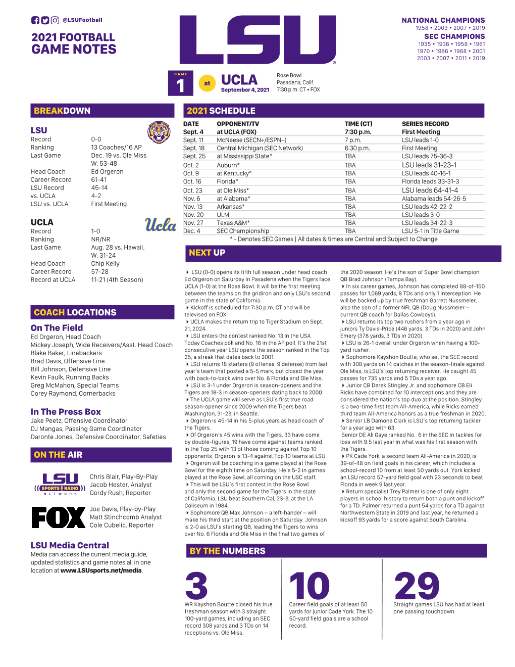 Game Notes 2003 • 2007 • 2011 • 2019