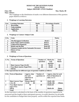 HISTORY (CWSN Modified) Class: XII Max. Marks: 80 Time