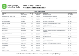 FILMS RATED/CLASSIFIED from 31 Jul 2018 to 01 Sep 2018