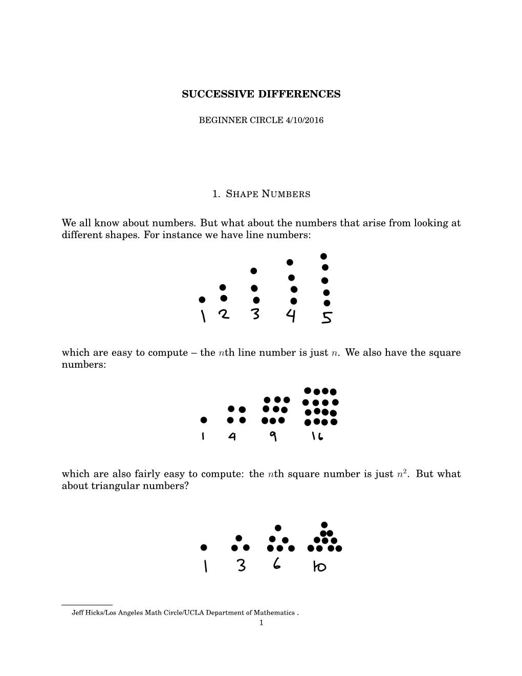 SUCCESSIVE DIFFERENCES We All Know About Numbers But What DocsLib