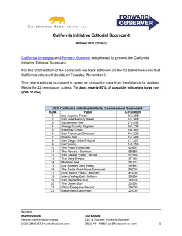 California Initiative Editorial Scorecard