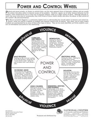 Power and Control Wheel NO SHADING
