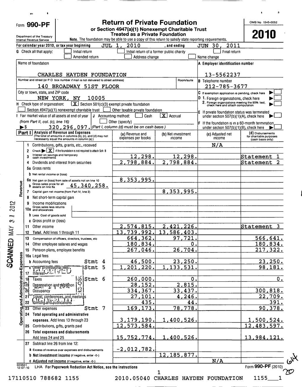 Form 990-PF Return of Private Foundation Or Section 4947(A)(1) Nonexempt Charitable Trust ^O O