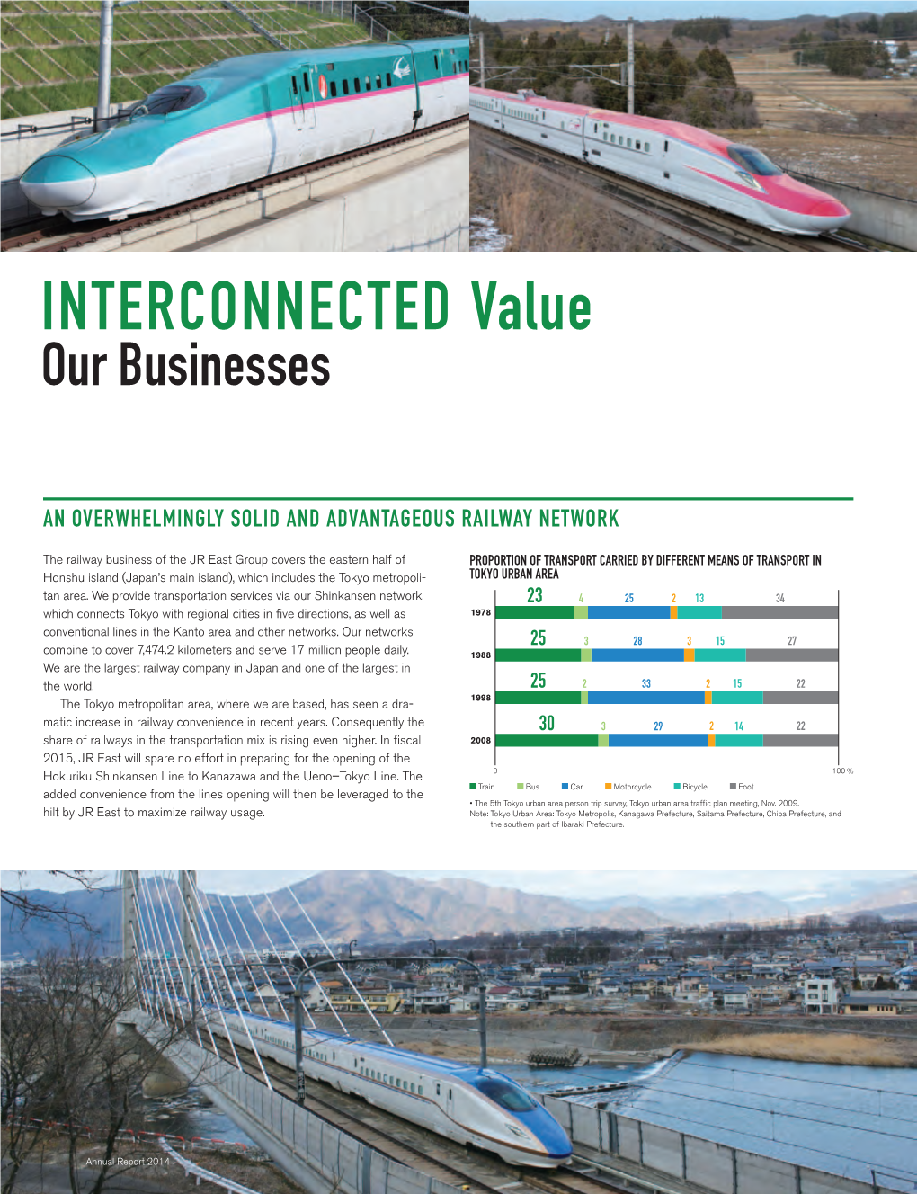 Interconnected Value [PDF/1.44MB]