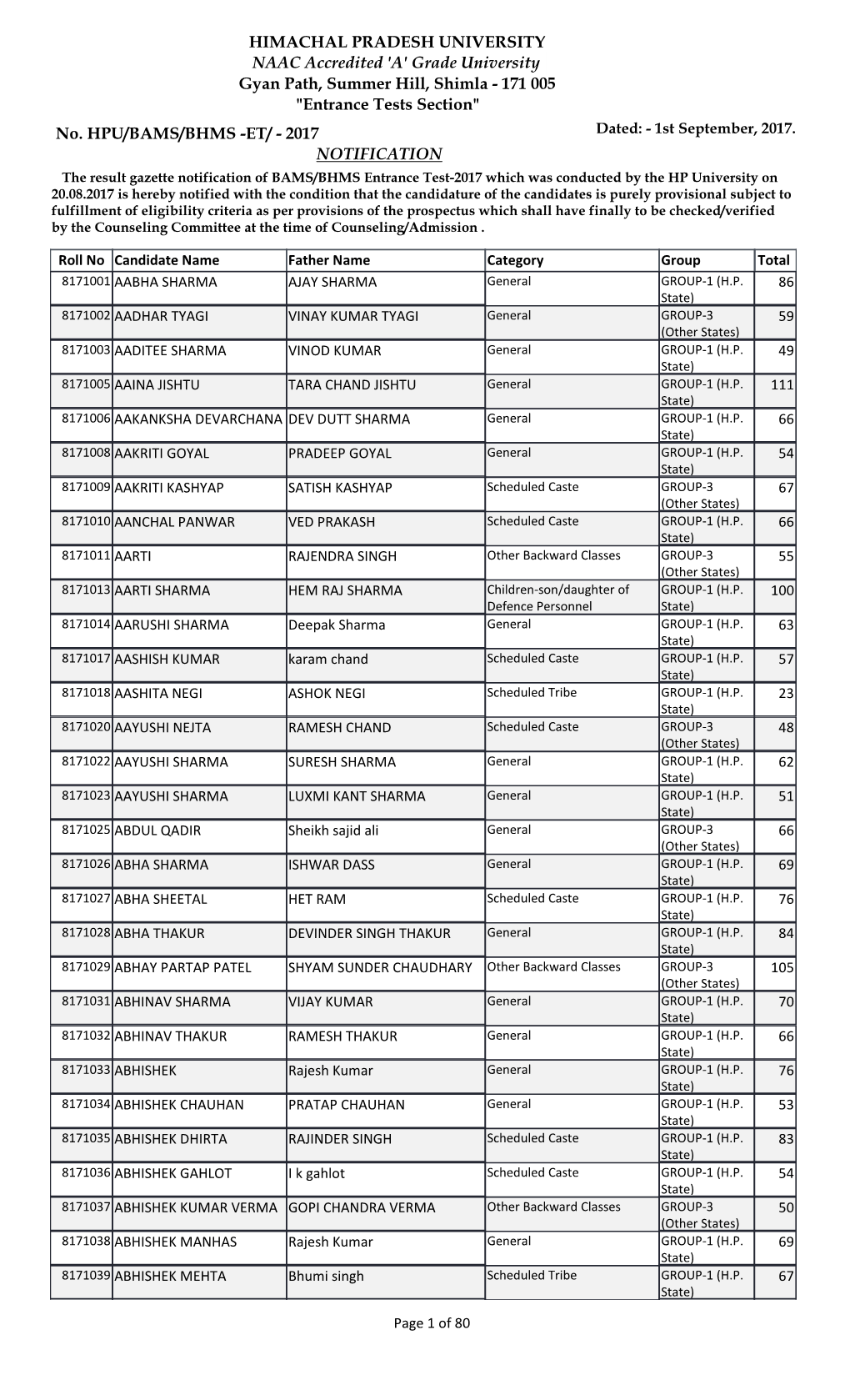 HIMACHAL PRADESH UNIVERSITY 