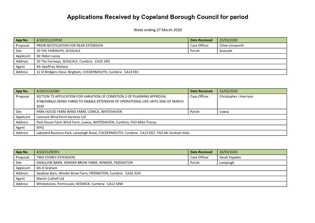 Applications Received by Copeland Borough Council for Period