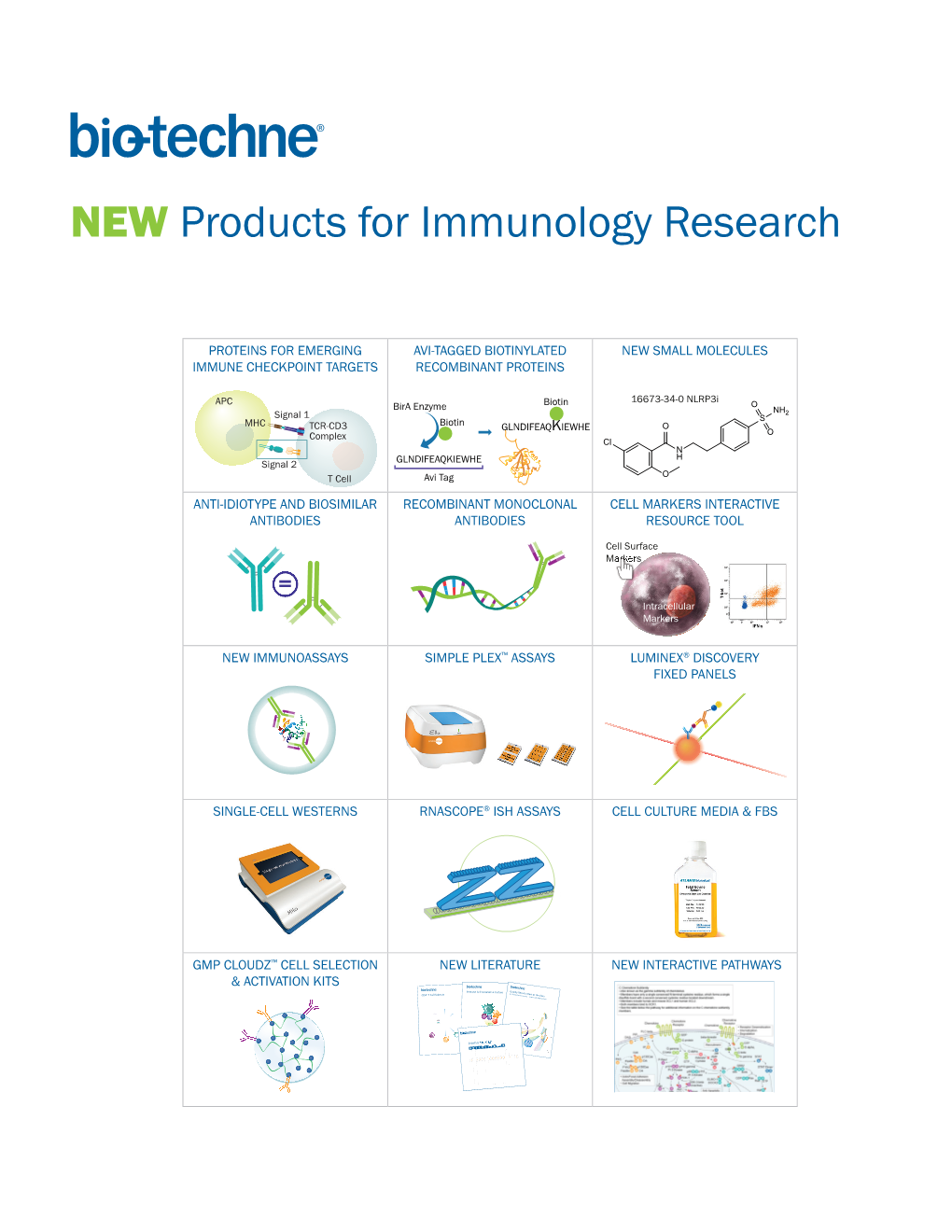 NEW Products for Immunology Research