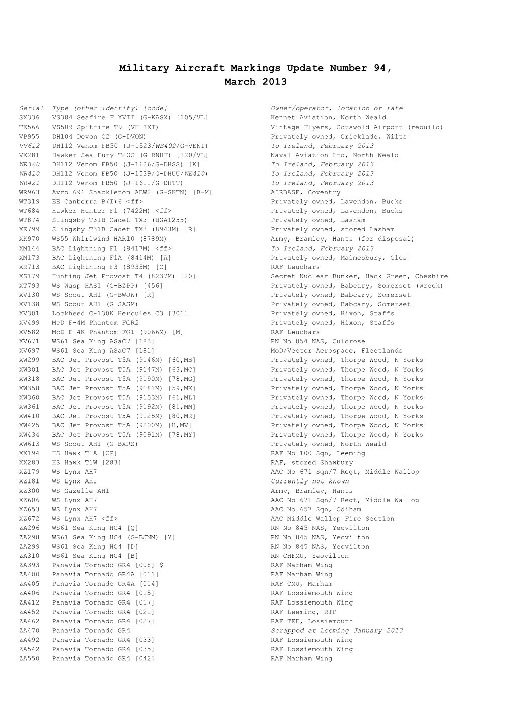 Military Aircraft Markings Update Number 94, March 2013