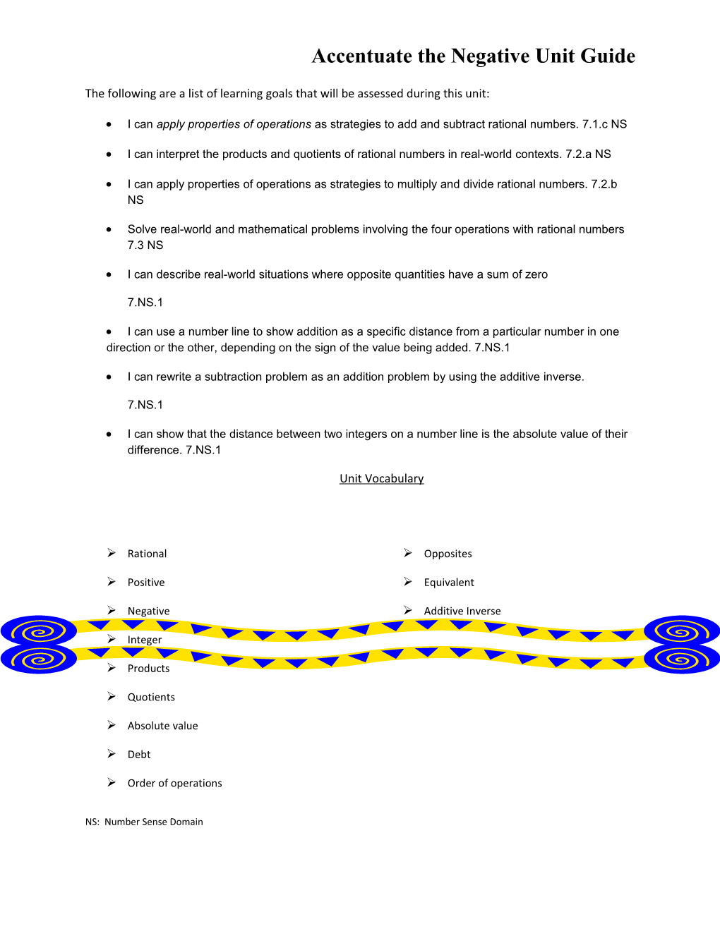 Accentuate the Negative Unit Guide