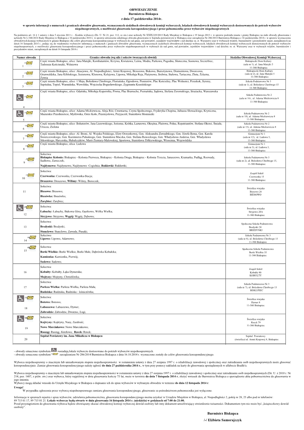 OBWIESZCZENIE Burmistrza Biskupca Z Dnia 17 Pa Ździernika 2014R