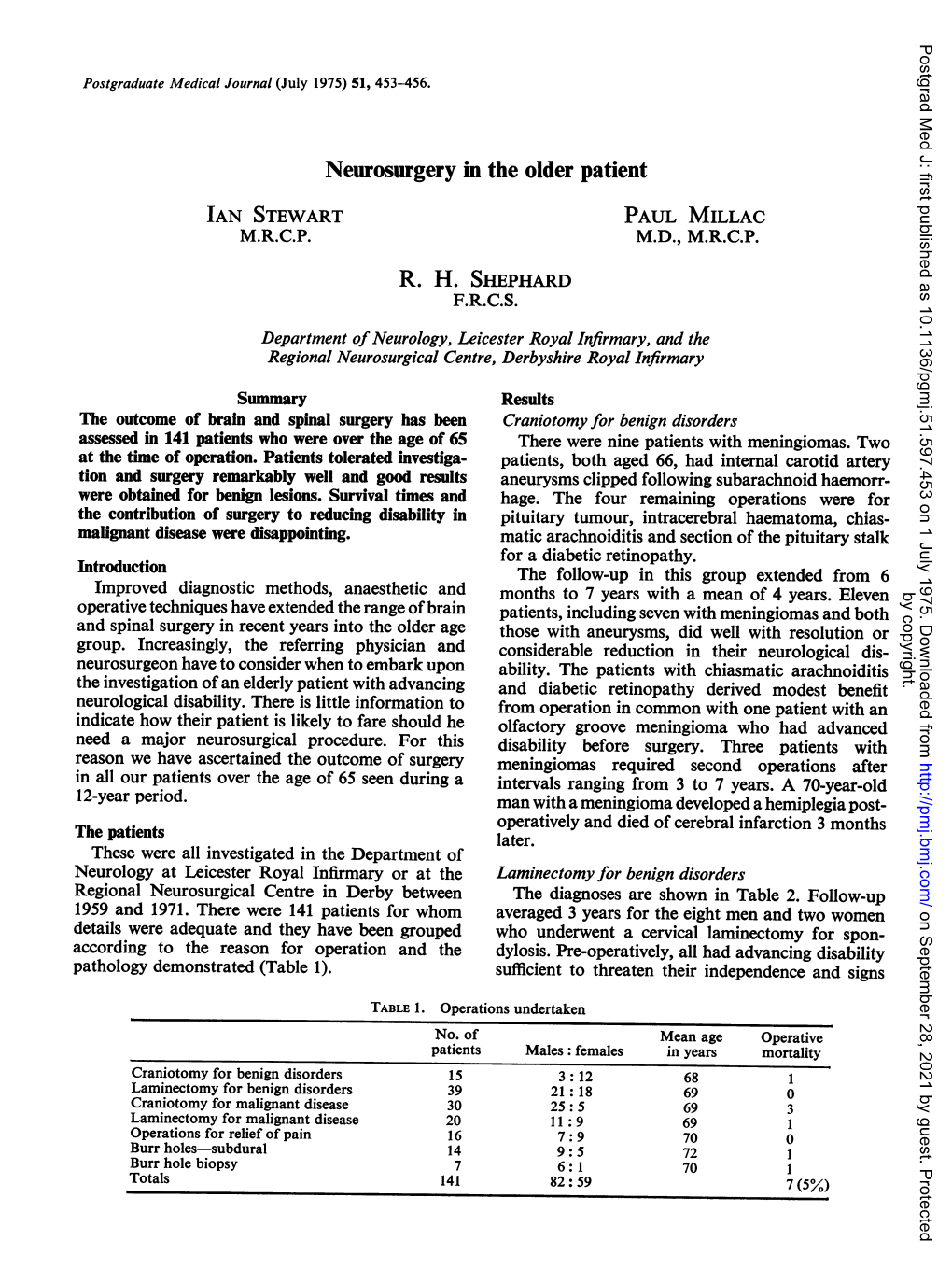 Neurosurgery in the Older Patient IAN STEWART PAUL MILLAC M.R.C.P