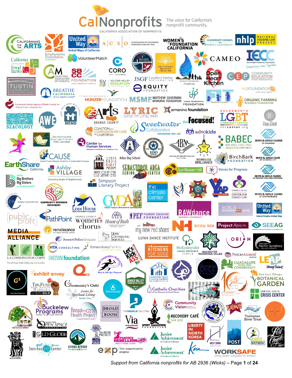 Support from California Nonprofits for AB 2936 (Wicks) – Page 1 of 24