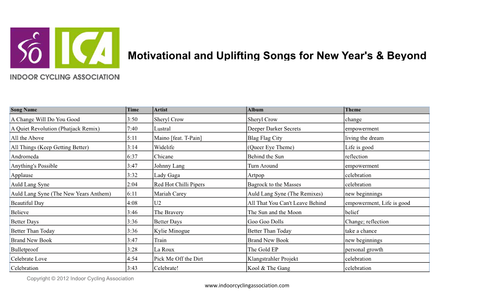 Motivational and Uplifting Songs for New Year's & Beyond