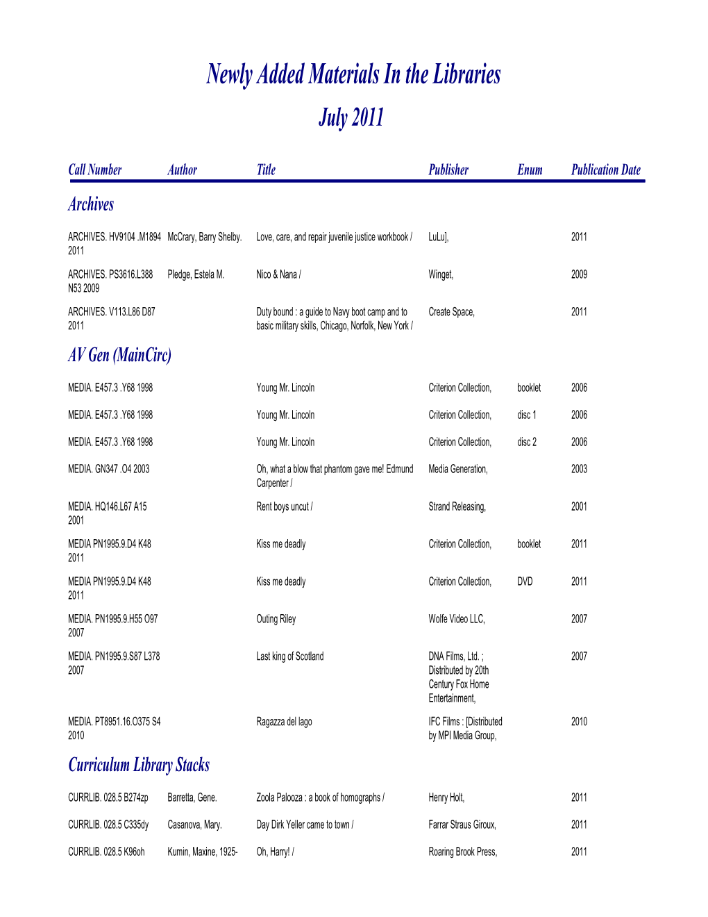 C:\Documents and Settings\Msnll\My Documents\Voyagerreports\Acquisitionsqry&Rpt\Acq Newbookspbks