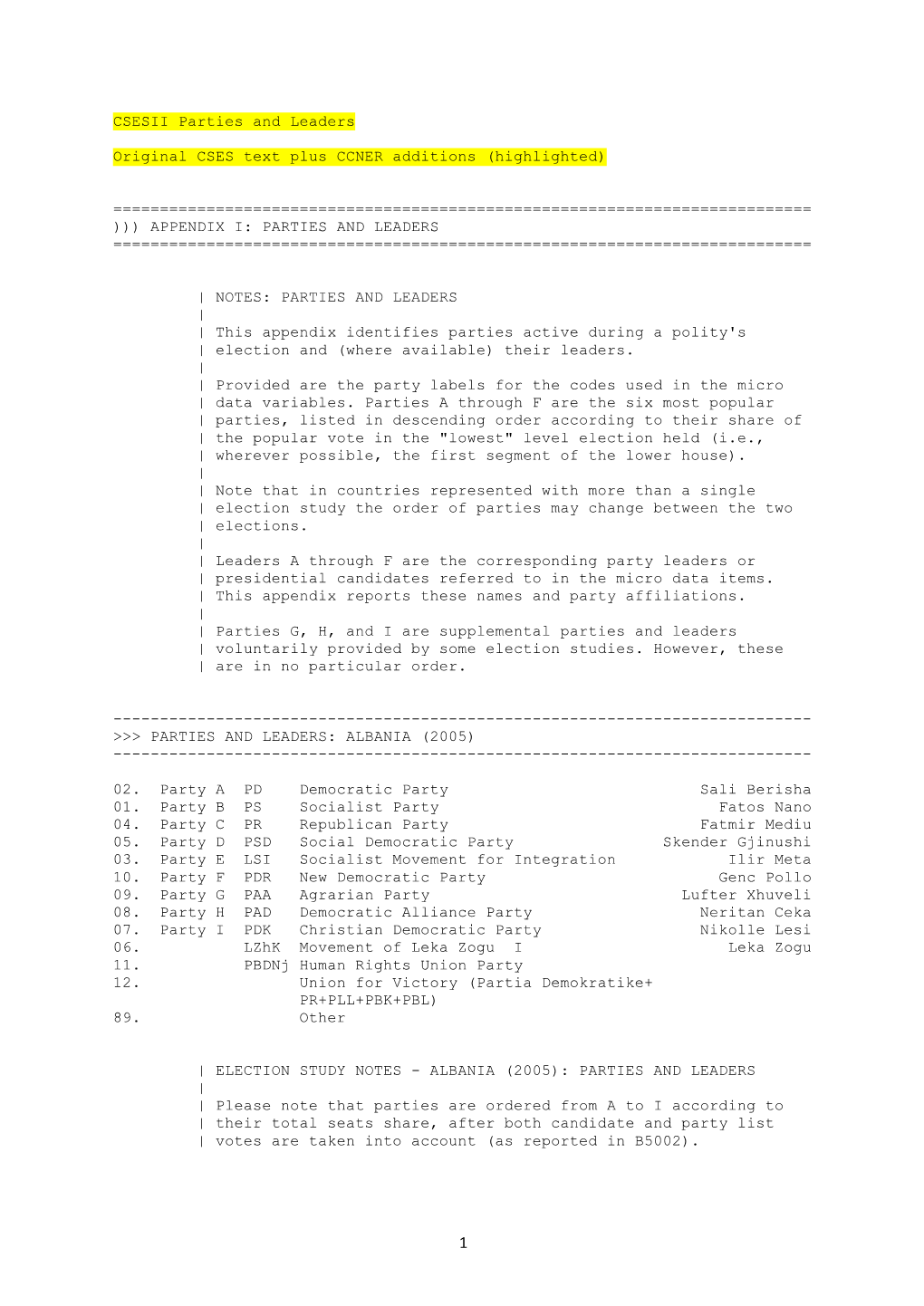 CSESII Parties and Leaders Original CSES Text Plus CCNER Additions (Highlighted)