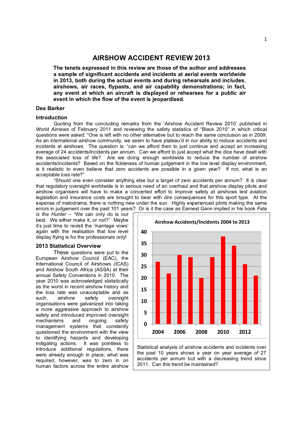 Airshow Accident Review 2013