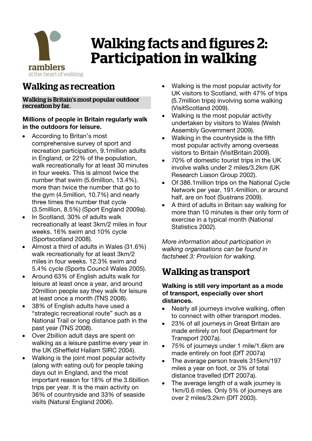 Walking Facts and Figures 2: Participatio Participation