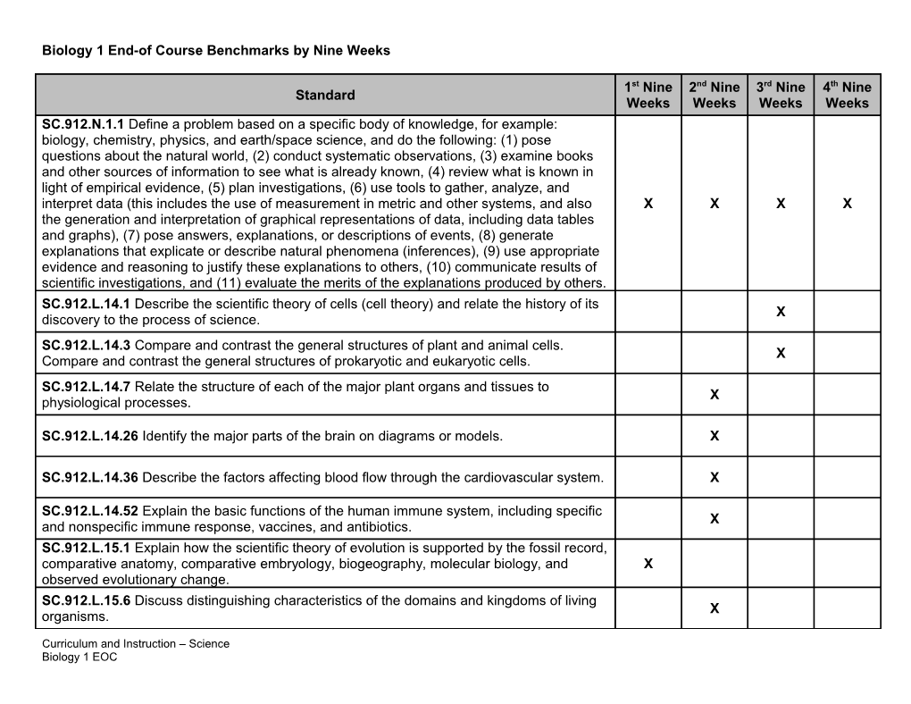 Biology 1 End-Of Course Benchmarks by Nine Weeks