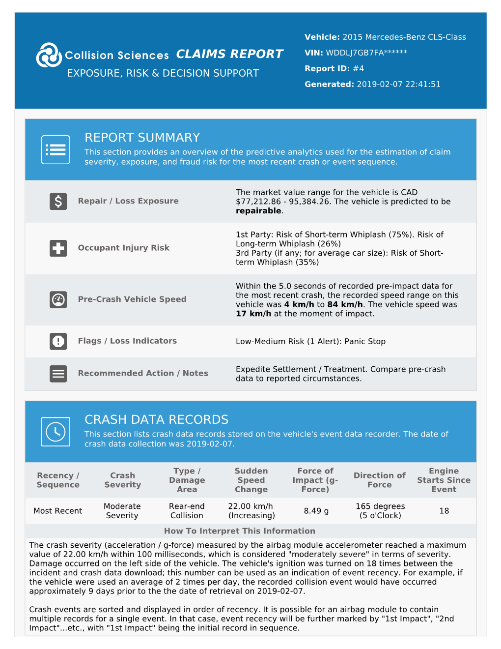 Report Summary Crash Data Records