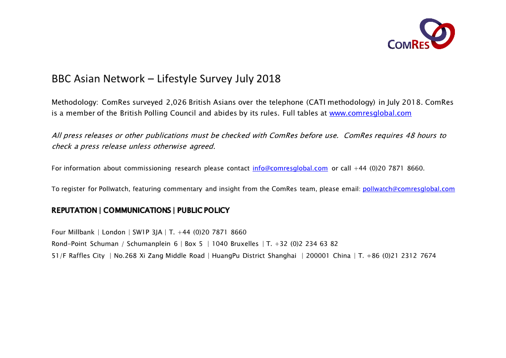 BBC Asian Network – Lifestyle Survey July 2018