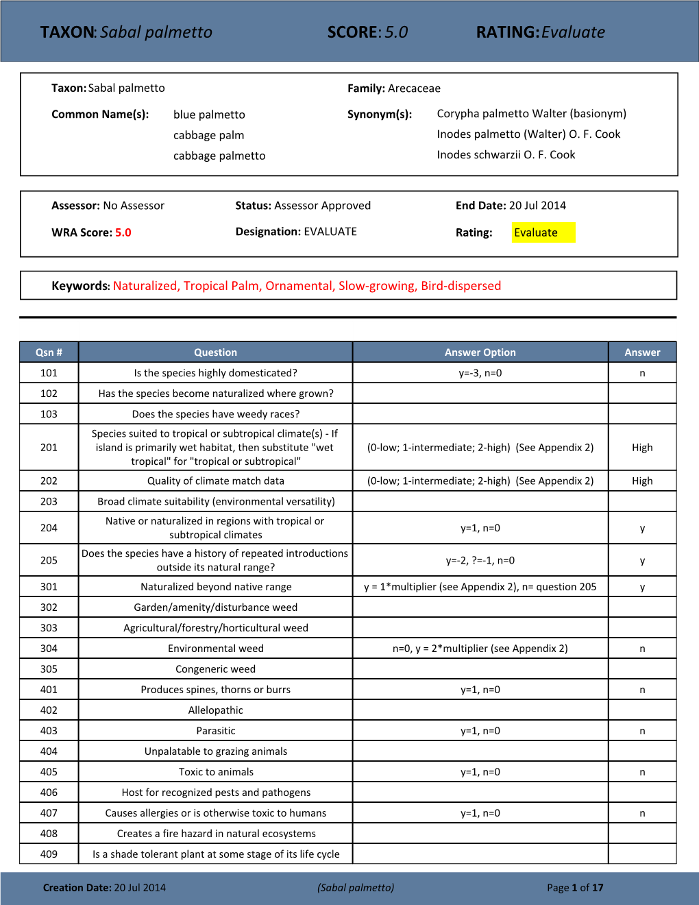 TAXON:Sabal Palmetto SCORE:5.0 RATING:Evaluate