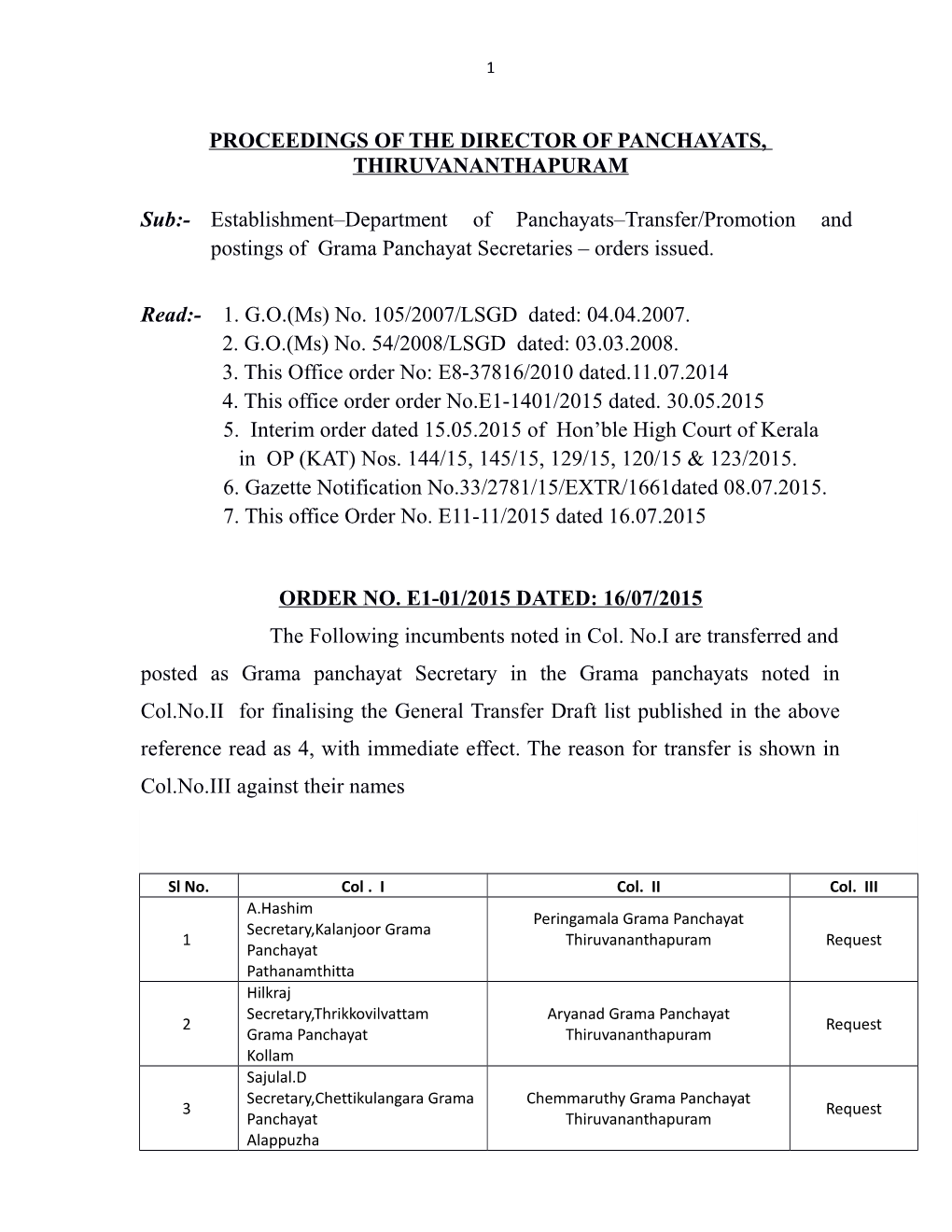 Establishment–Department of Panchayats–Transfer/Promotion and Postings of Grama Panchayat Secretaries – Orders Issued