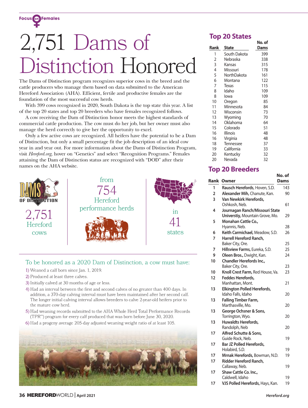 2,751 Dams of Distinction Honored