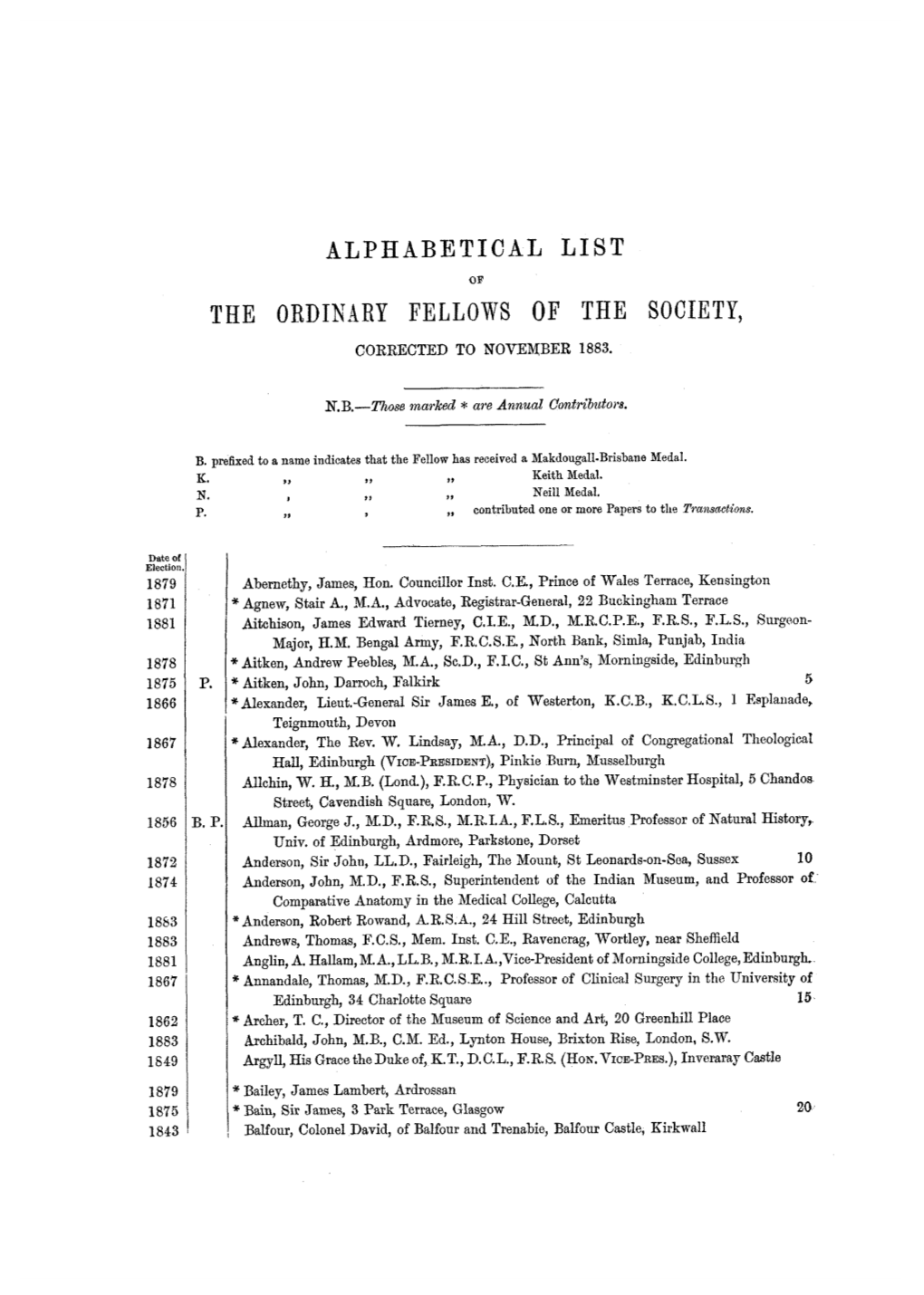 Alphabetical List the Ordinary Fellows of the Society