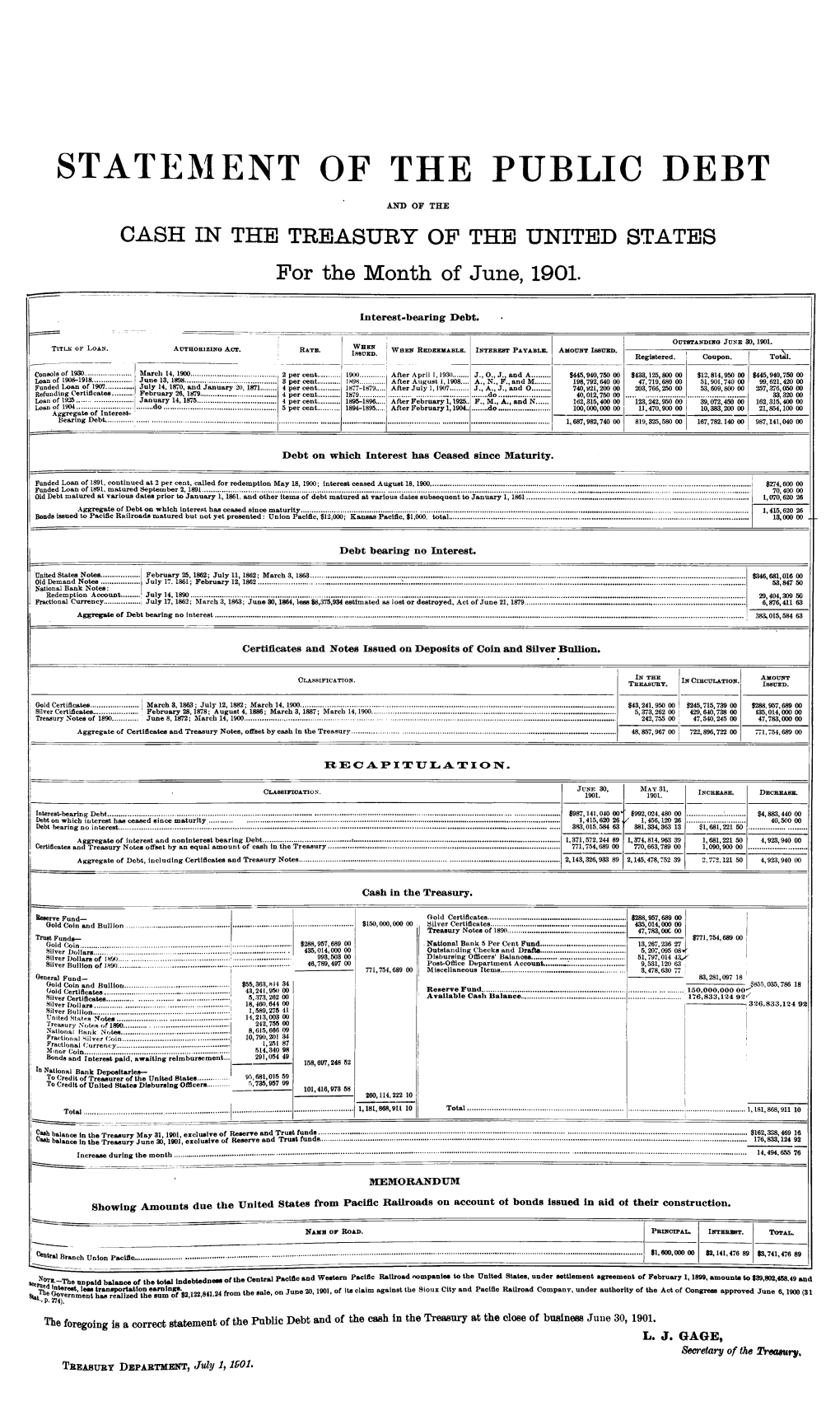 Statement of the Public Debt