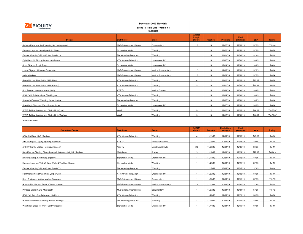 December 2019 Title Grid Event TV Title Grid - Version 1 10/10/2019 Approx Length Final Events Distributor Genre (Hours) Preshow Premiere Exhibition SRP Rating