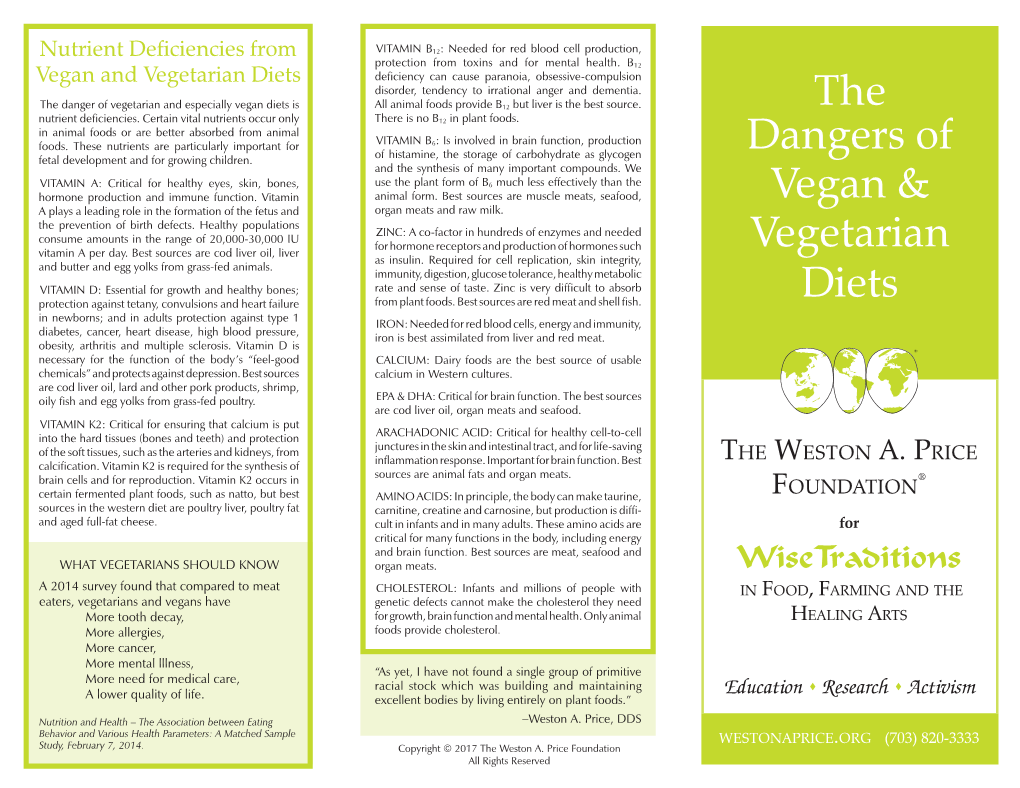 The Dangers of Vegan & Vegetarian Diets