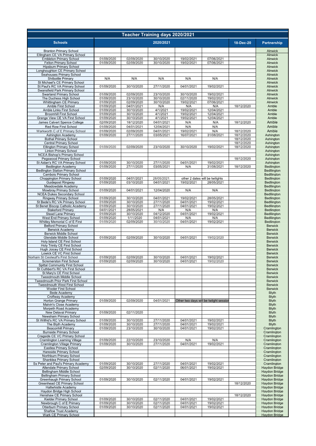 Teacher Training Days 2020/2021