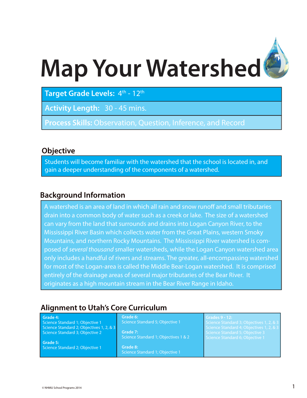 Map Your Watershed Target Grade Levels: 4Th - 12Th Activity Length: 30 - 45 Mins