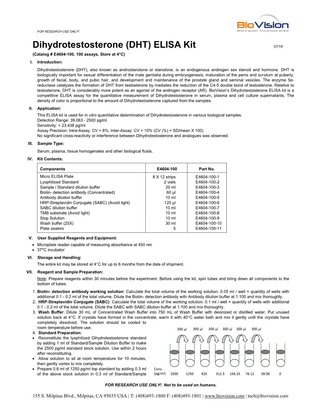 Dihydrotestosterone (DHT) ELISA Kit 07/18 (Catalog # E4604-100, 100 Assays, Store at 4°C) I