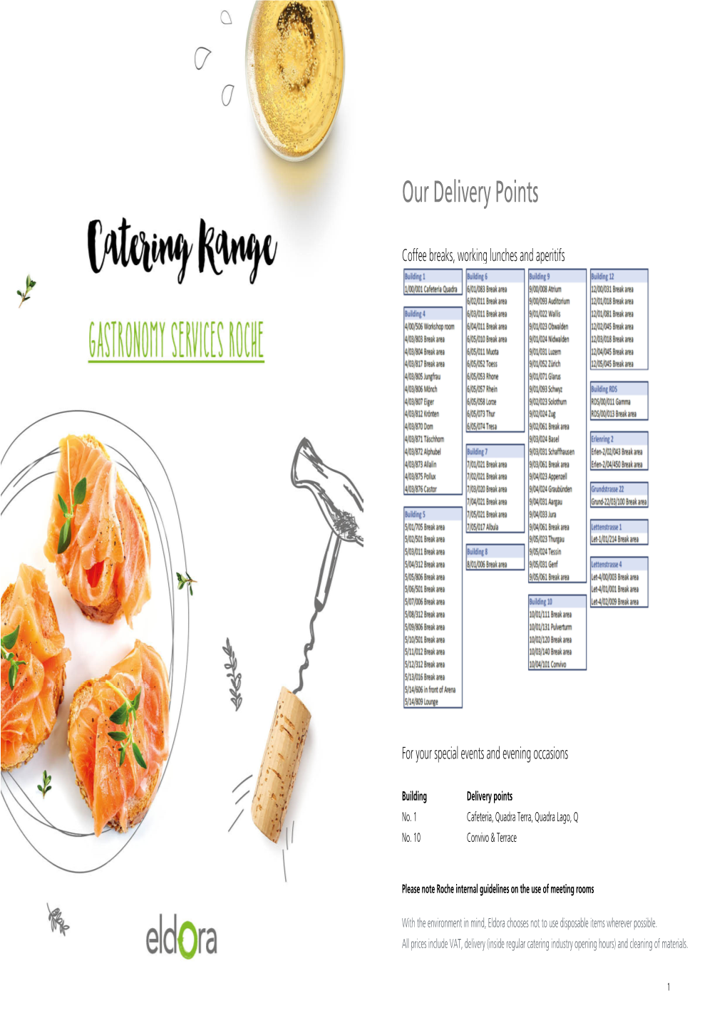 Our Delivery Points